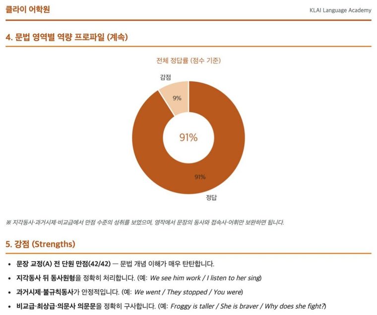 알파 성장 리포트 p3