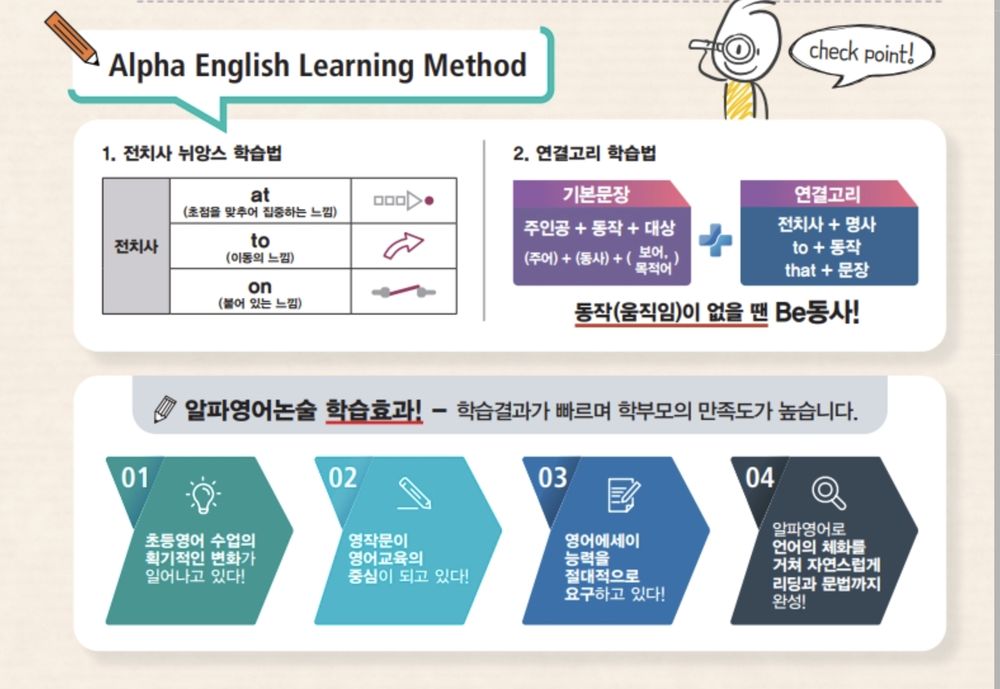 Alpha English 학습법