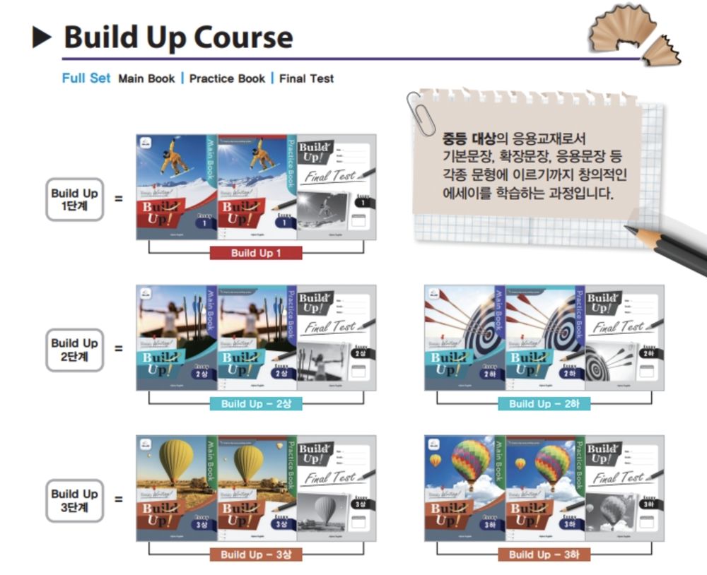 Build Up Course 1~3단계