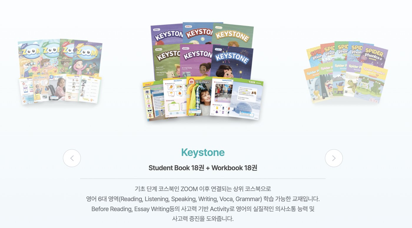Keystone