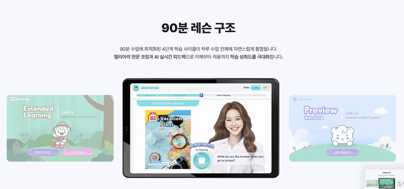 90분 레슨 구조