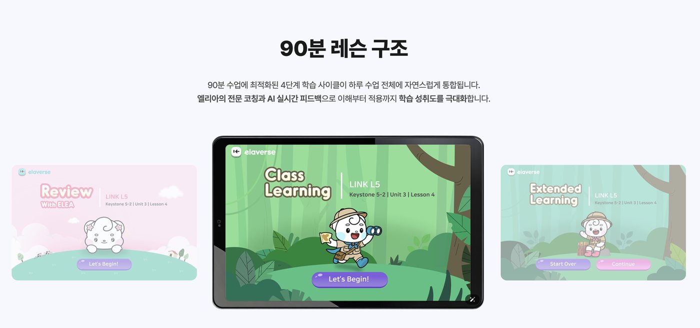 90분 레슨 구조 · Class Learning